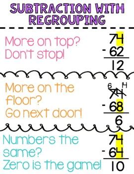 regrouping anchor chart pdf.